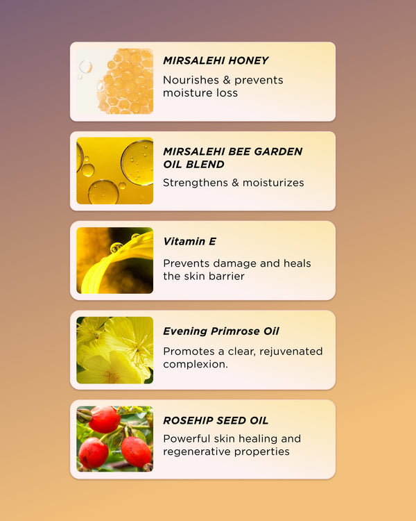 An infographic showing key ingredients of Honey Infused Face Oil